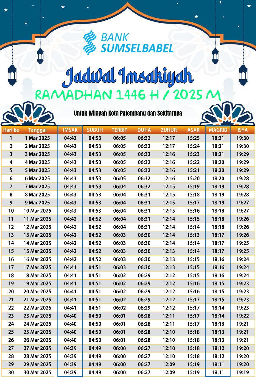 Jadwal Imsakiyah