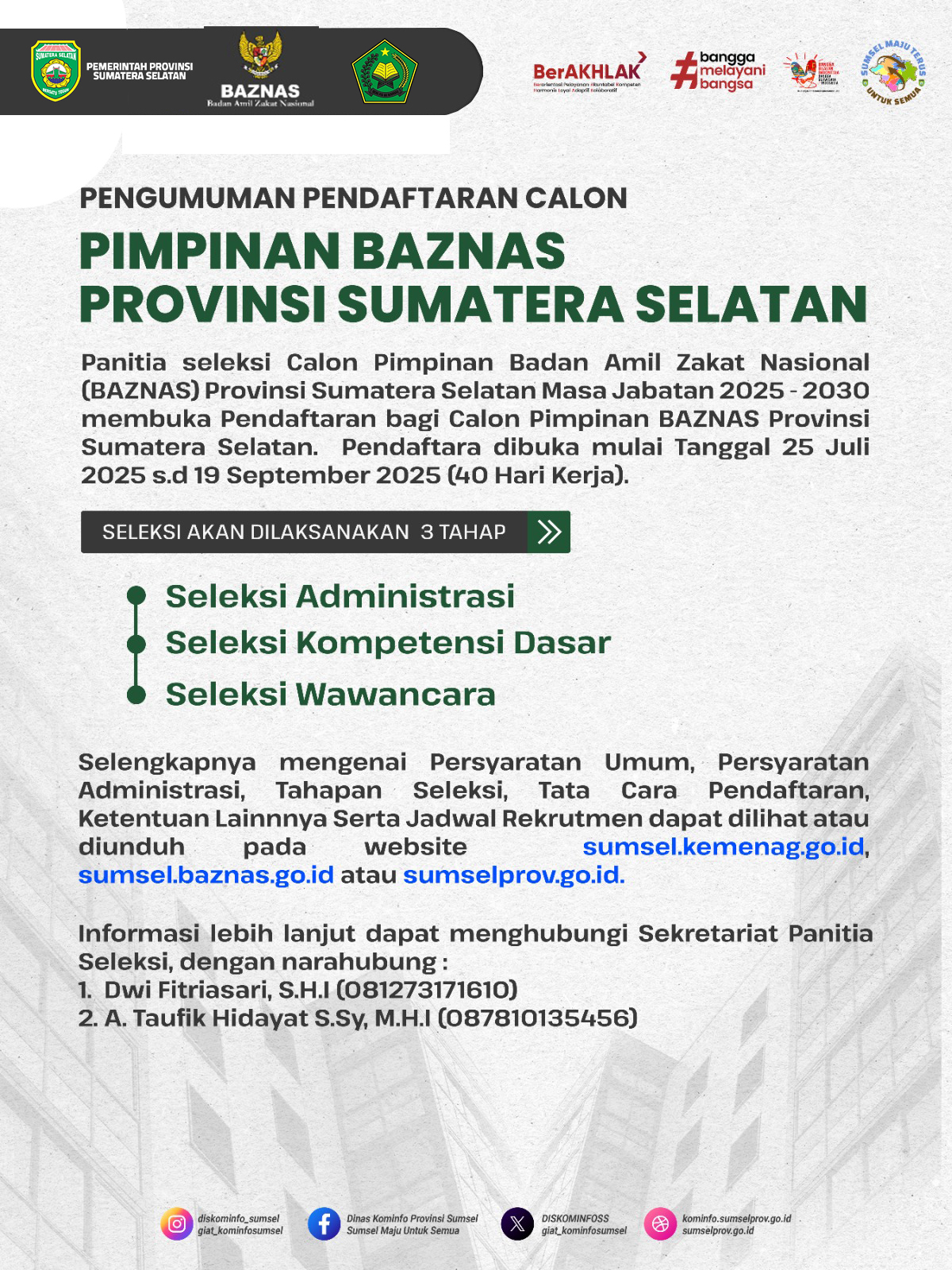 Baznas