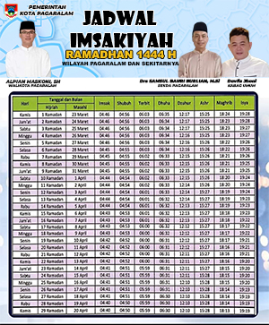 IMSAKIYAH PAGARALAM