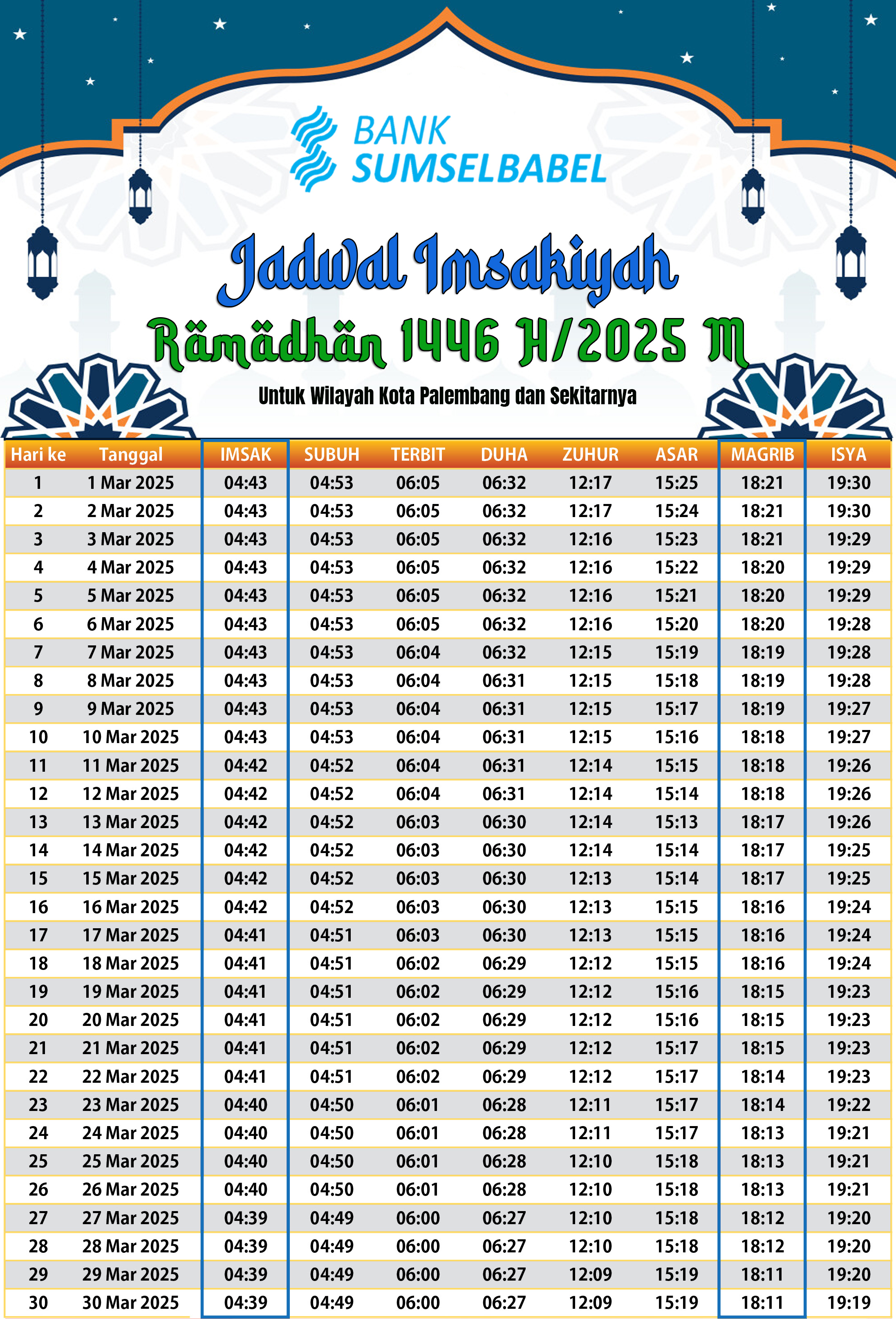 Jadwal Imsakiyah