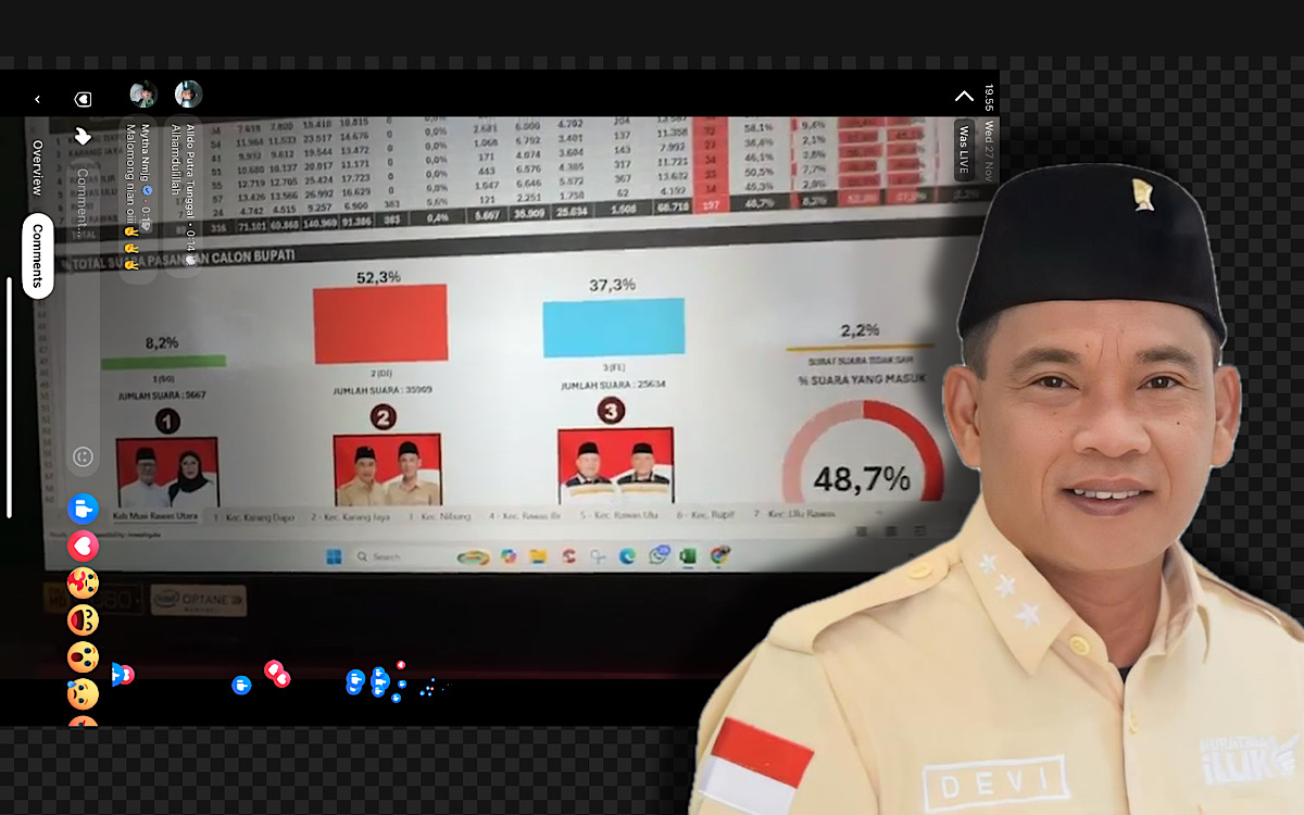 Quick Count Internal, Paslon H Devi-Junius Wahyudi Klaim Unggul dengan 52,8 Persen Di Pilkada Muratara