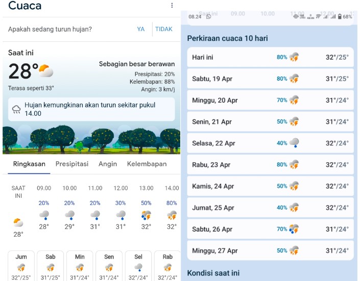 CEK Prakiraan Cuaca Kota Palembang Jelang Paskah, BMKG Keluarkan Peringatan Dini