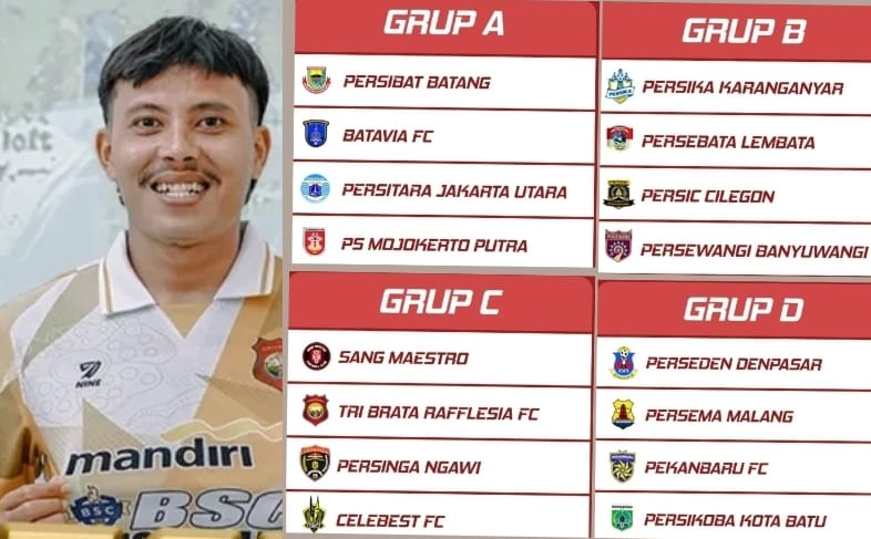 CATAT, Ini Hasil Drawing 16 Besar Liga 4 2024/2025, Persaingan Makin Ketat, Siapa Lolos ke Perempat Final?