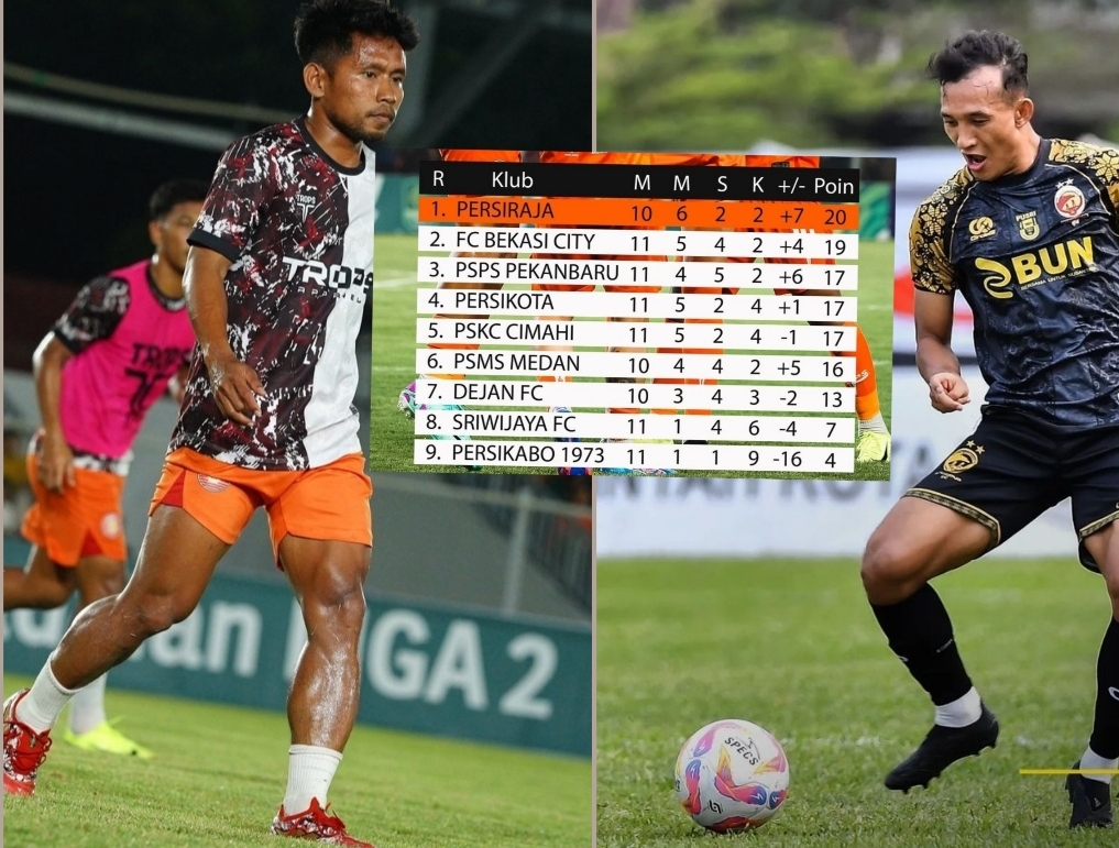 Tantangan Berat Sriwijaya FC, Lawan Persiraja Pemuncak Klasemen Grup 1 Pegadaian Liga 2 2024