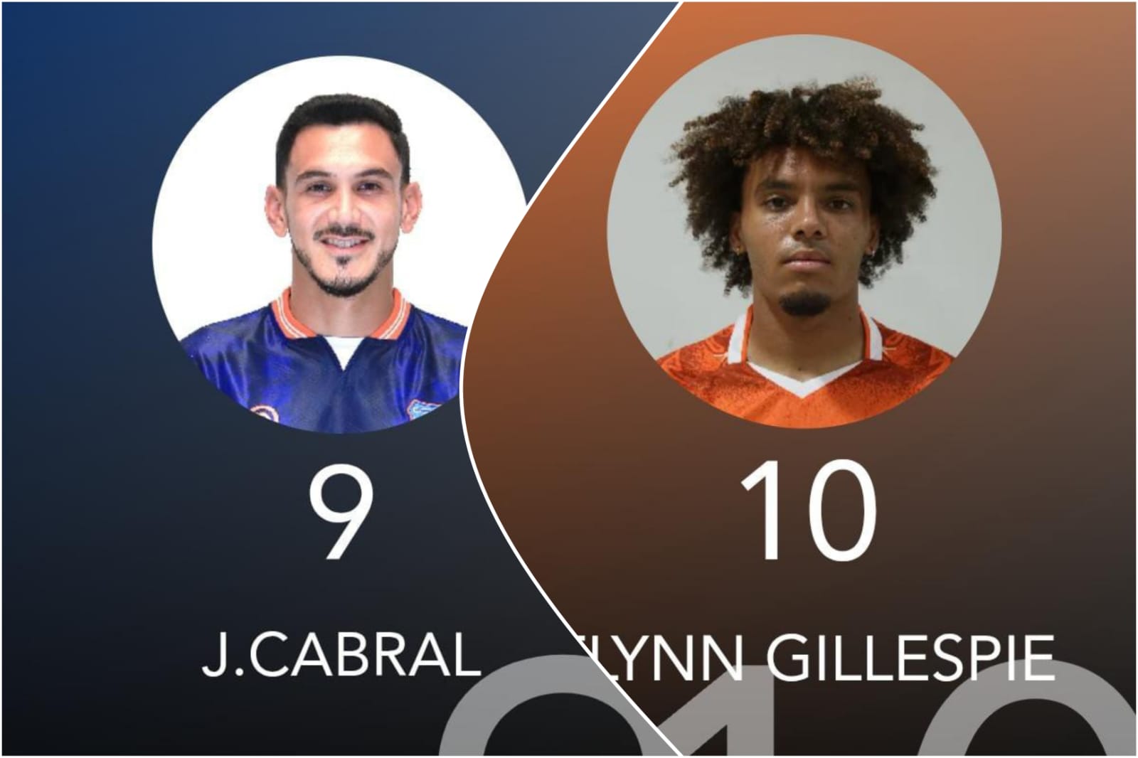 Pertandingan Persiraja Banda Aceh Vs Sumsel United: Pembuktian Adu Tajam Striker Asing Kedua Tim