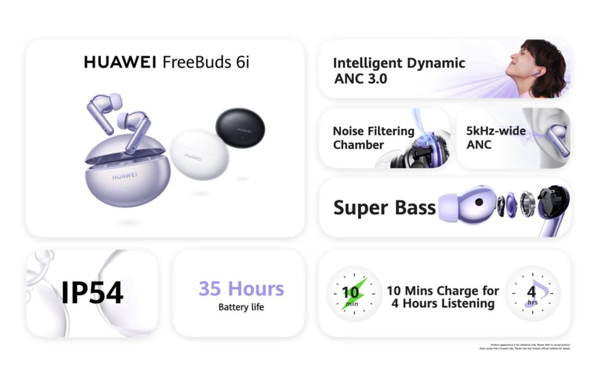 Huawei FreeBuds 6i, Earbud Nirkabel yang Memiliki Paket Lengkap?