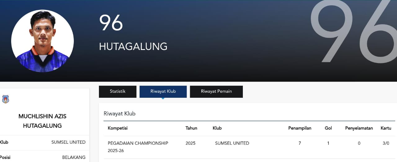 Comeback Aziz Hutagalung di Lini Belakang Sumsel United, Statistik dan Optimis Halau Garudayaksa FC