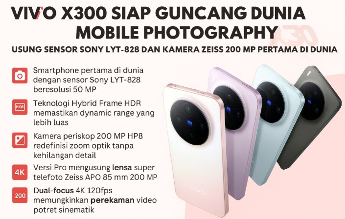 Vivo X300 Siap Guncang Dunia Mobile Photography, Sensor Sony LYT-828 dan Kamera Zeiss 200MP Pertama di Dunia