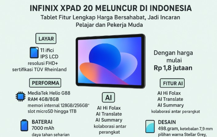 Infinix XPAD 20 Tablet Fitur Lengkap Harga Bersahabat, Jadi Incaran Pelajar dan Pekerja Muda