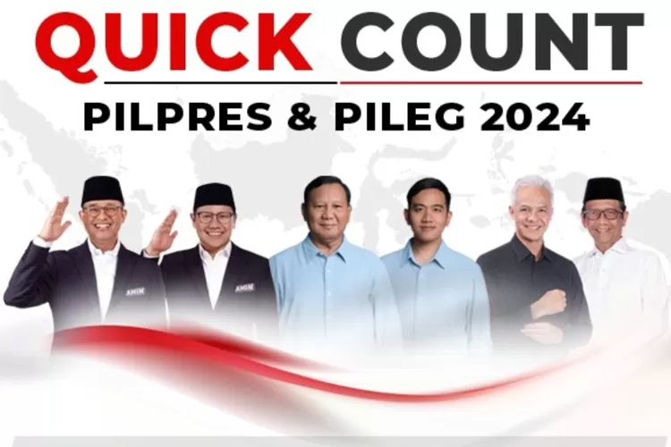UPDATE Quick Count! Prabowo-Gibran Unggul Jauh Versi 6 Lembaga Survey Resmi Ini