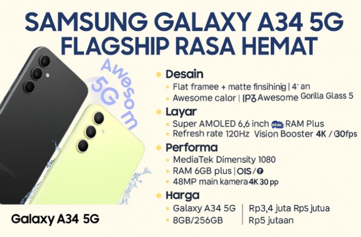 Samsung Galaxy A34 5G, Ponsel Flagship Hemat Usung Tagline 'Awesome' Tampilan Stylish nan Modern