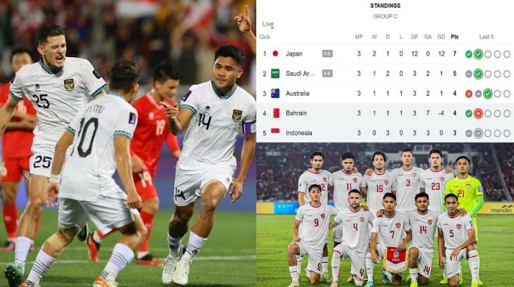 Timnas Indonesia Turun Peringkat ke Posisi 5, Ini Update Lengkap Klasemen Grup C Kualifikasi Piala Dunia 2026