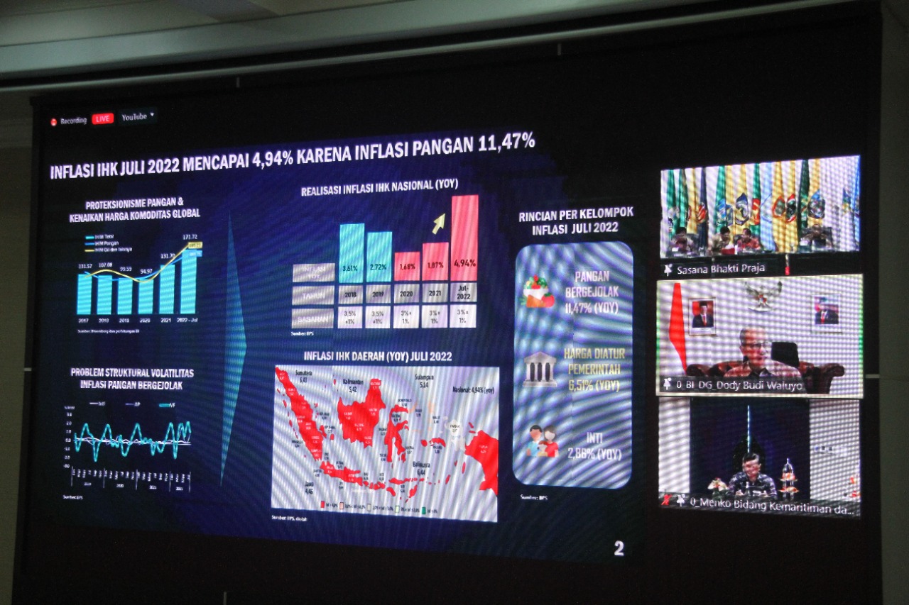 Pemkab Muba Ikuti Rapat Koordinasi Pengendalian Inflasi Daerah