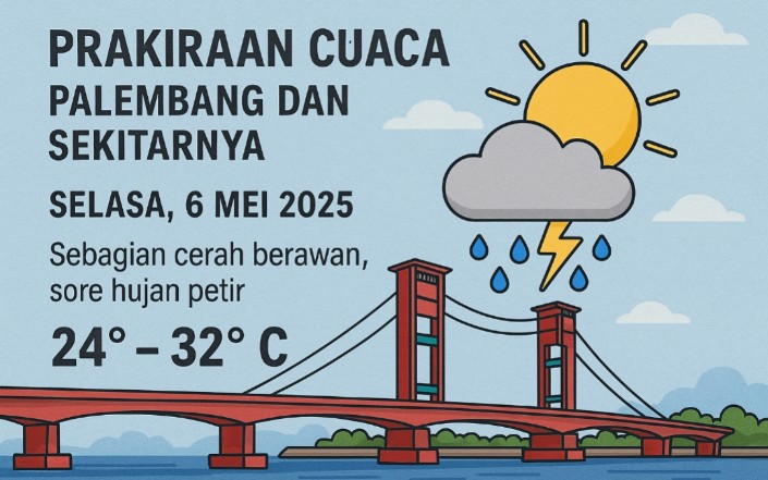 Prakiraan Cuaca Palembang 6 Mei 2025: Pagi Cerah Menggoda, Waspadai Hujan di Sore Hari