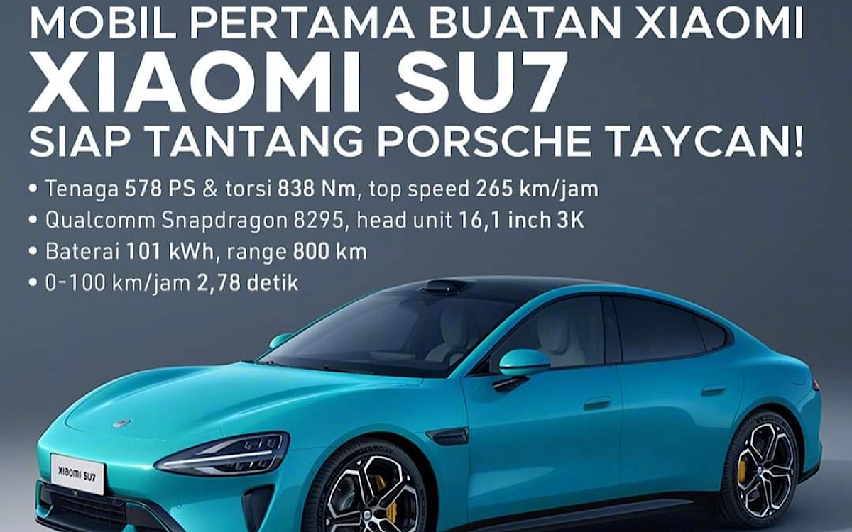 Xiamo Bikin Mobil Sport Listrik, Netizen Tanah Air Kocak Tanya Ramnya Berapa dan Chipsetnya Snapdragonkah?  