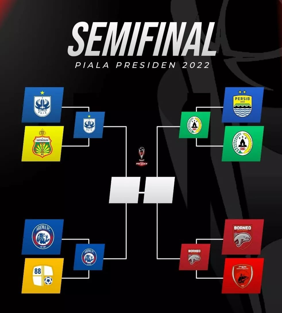 Berikut Agenda Semifinal dan Final Piala Presiden 2022