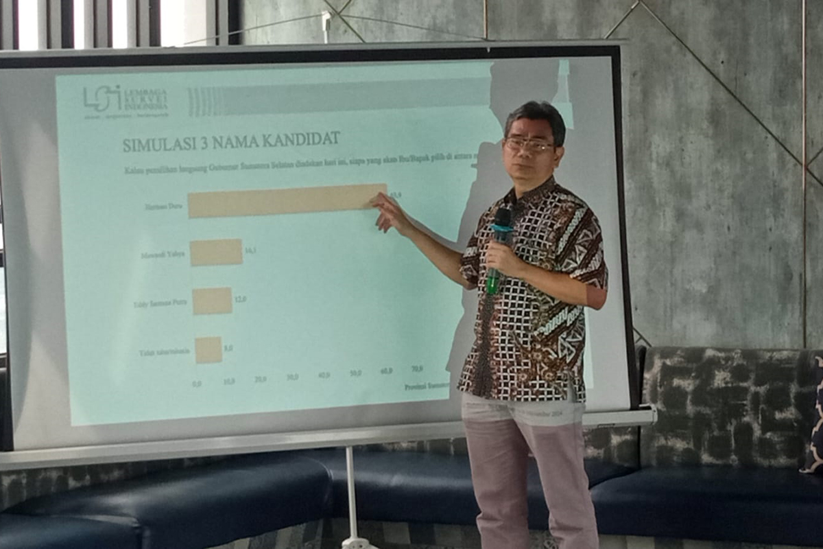 Hasil Survei LSI, HDCU Memimpin Pemilihan Gubernur Sumsel 2024 dengan Dukungan Signifikan