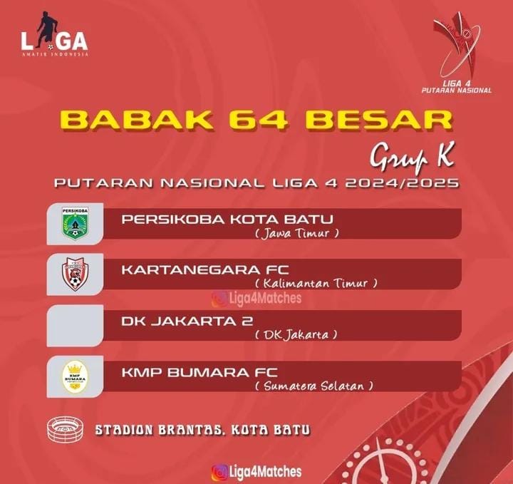 Putaran Nasional Liga 4, Perjuangan Berat 2 Klub Sepakbola Asal Sumsel Tembus Liga 3 Nusantara 