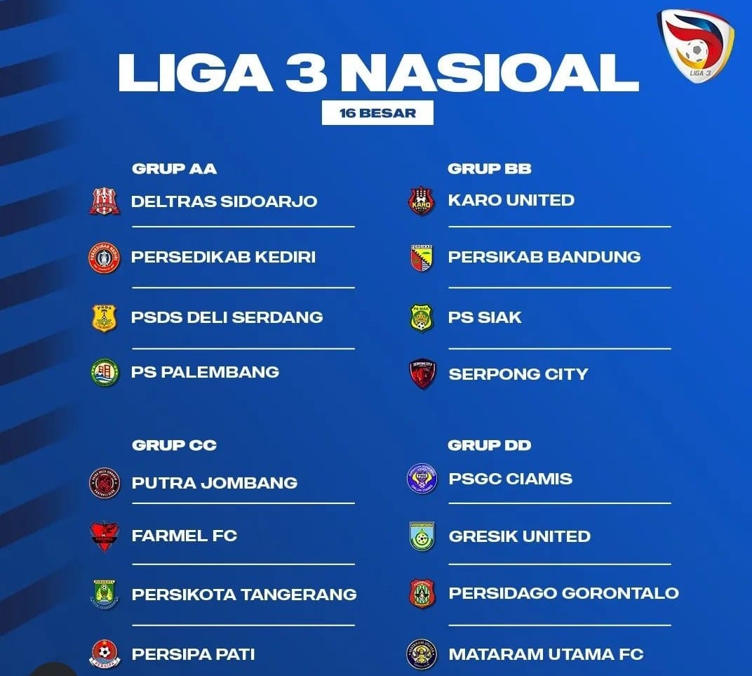 16 Besar Liga 3 Nasional; PS Palembang Masuk Grup AA, Berikut Ini Lawannya