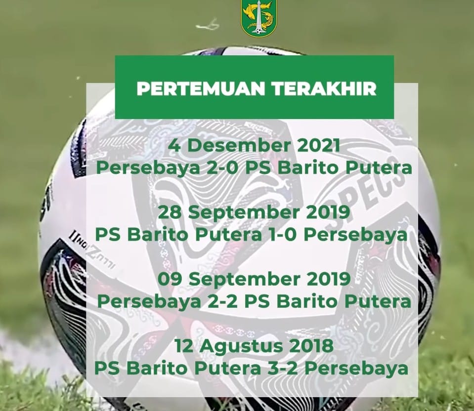 Barito Putera v Persebaya, Ini yang Bikin Pelatih Persebaya Waspada pada Barito