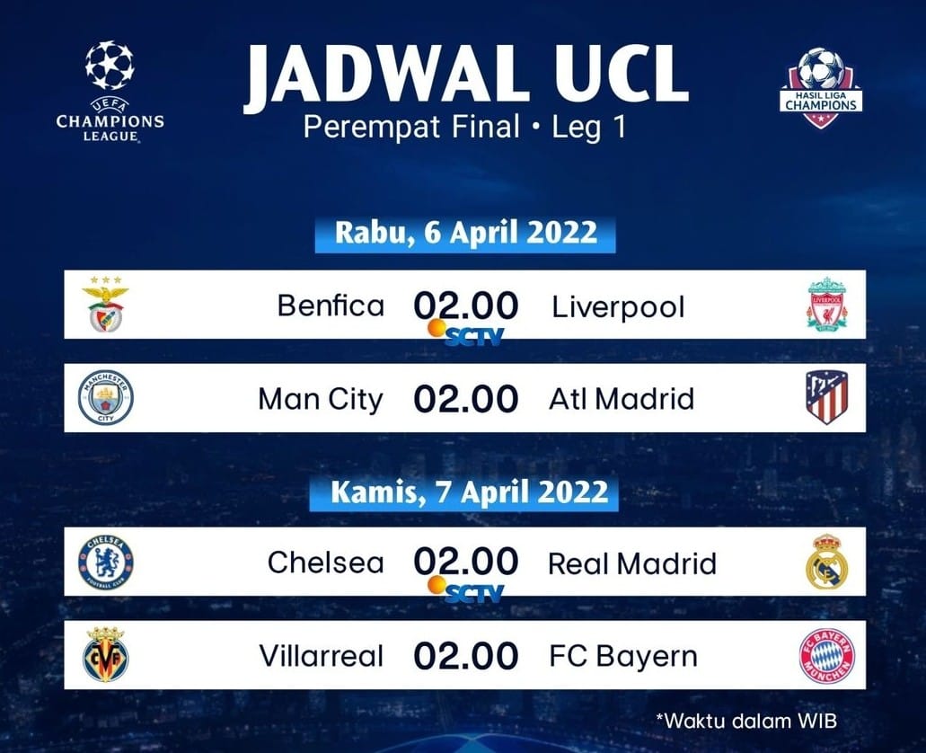 Ini Agenda Perempat Final Liga Champions Leg Pertama Dini Hari Nanti