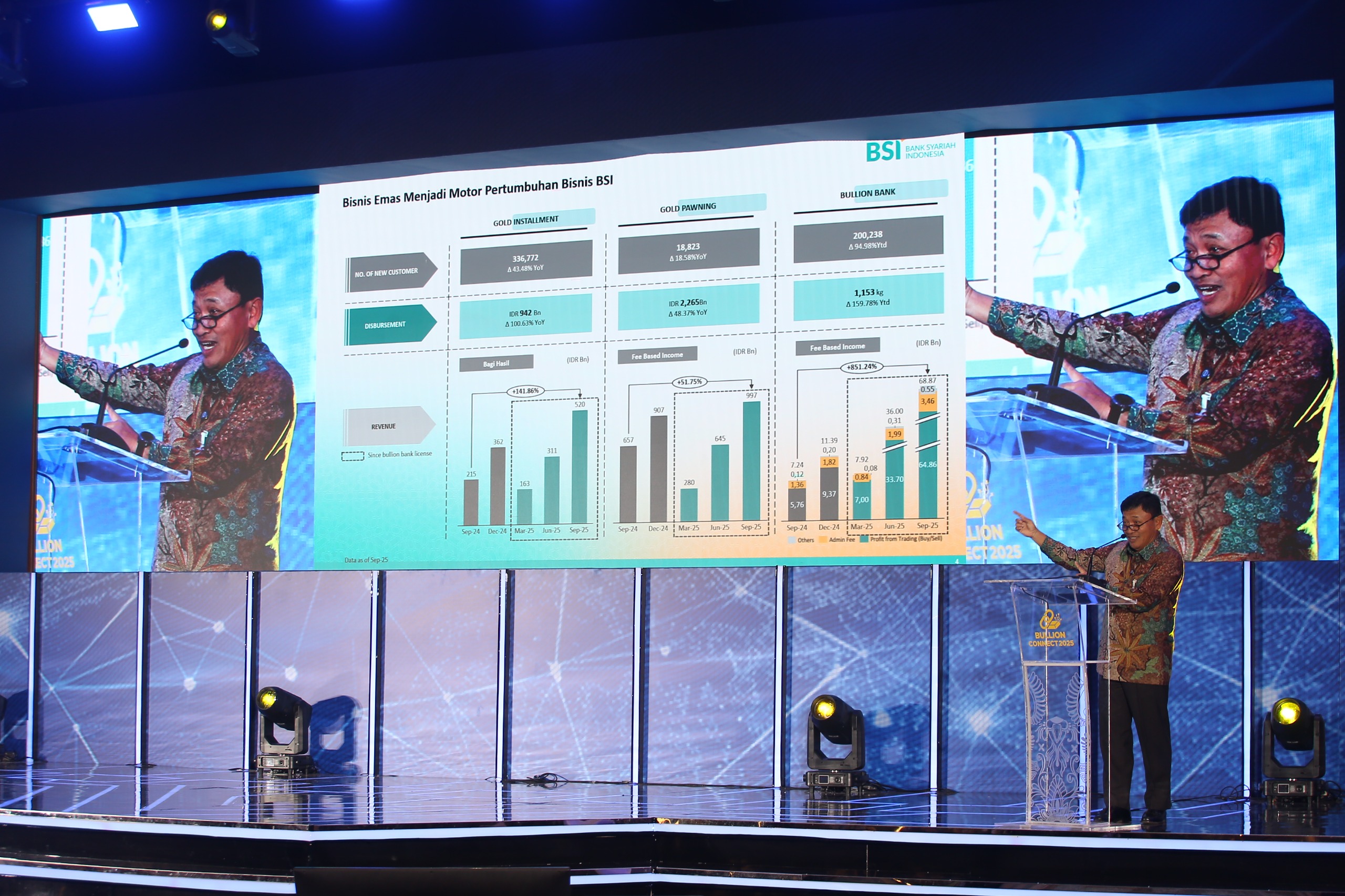 Izin Lengkap! BSI Kini Punya Layanan Simpanan Emas dari OJK