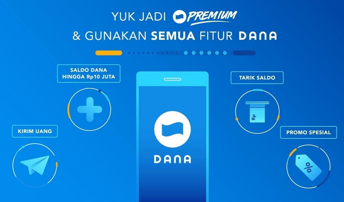 Temukan Amplop Biru Berhadiah Saldo Gratis hingga Rp188.000, Klaim Link DANA Kaget Sekarang!