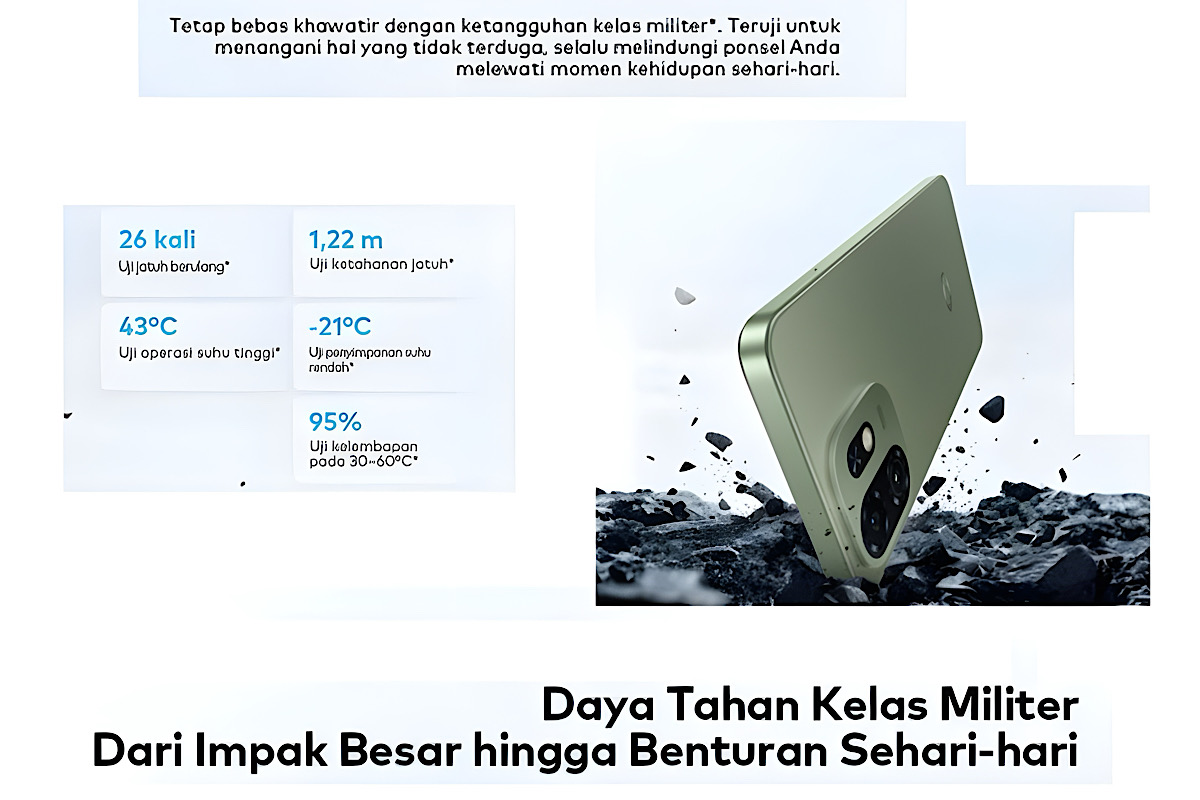 Itel A100 C Bikin Sesama Ponsel Itel Bisa Telponan Gratis di Lokasi Susah Sinyal Berkat Fitur Ultralink