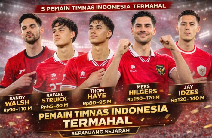 Bikin Bangga! Ini Pemain Timnas Termahal Sepanjang Masa dan Kisah Piala Dunia 1938