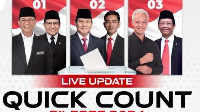 Link Live Quick Count Pilpres 2024, Pantau Hasil Perhitungan Suara di Sini