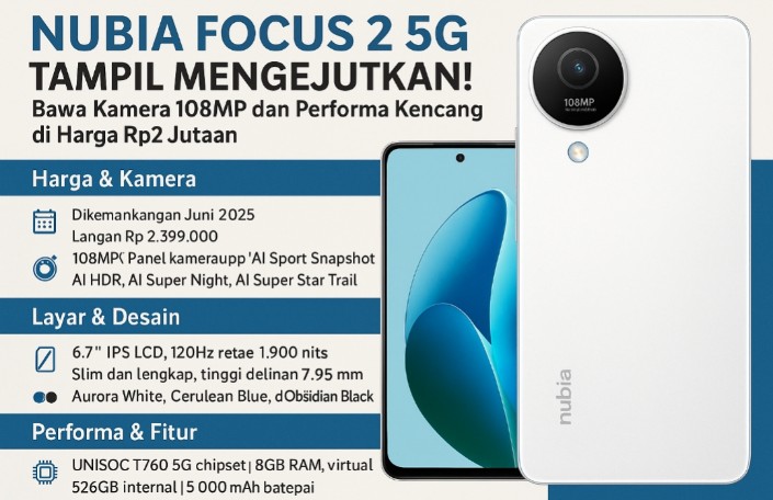 Nubia Focus 2 5G Tampil Mengejutkan! Bawa Kamera 108MP dan Performa Kencang di Harga Rp2 Jutaan