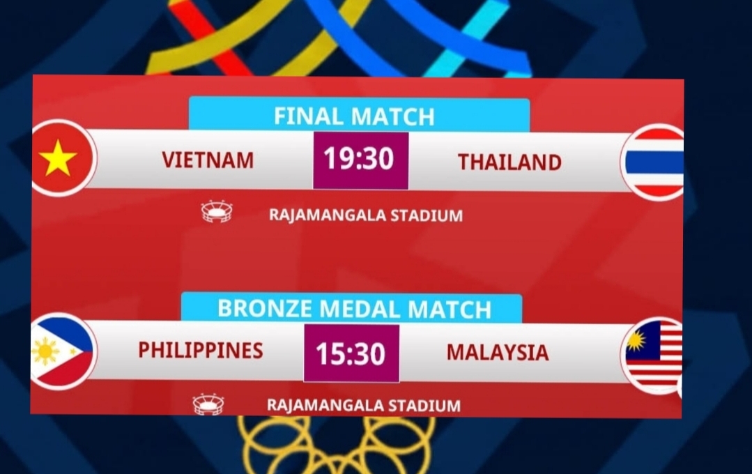 Cek, Siapa Raja Sepak Bola Asia Tenggara 2025? Vietnam U22 vs Thailand U22 Live Sore Ini di GTV