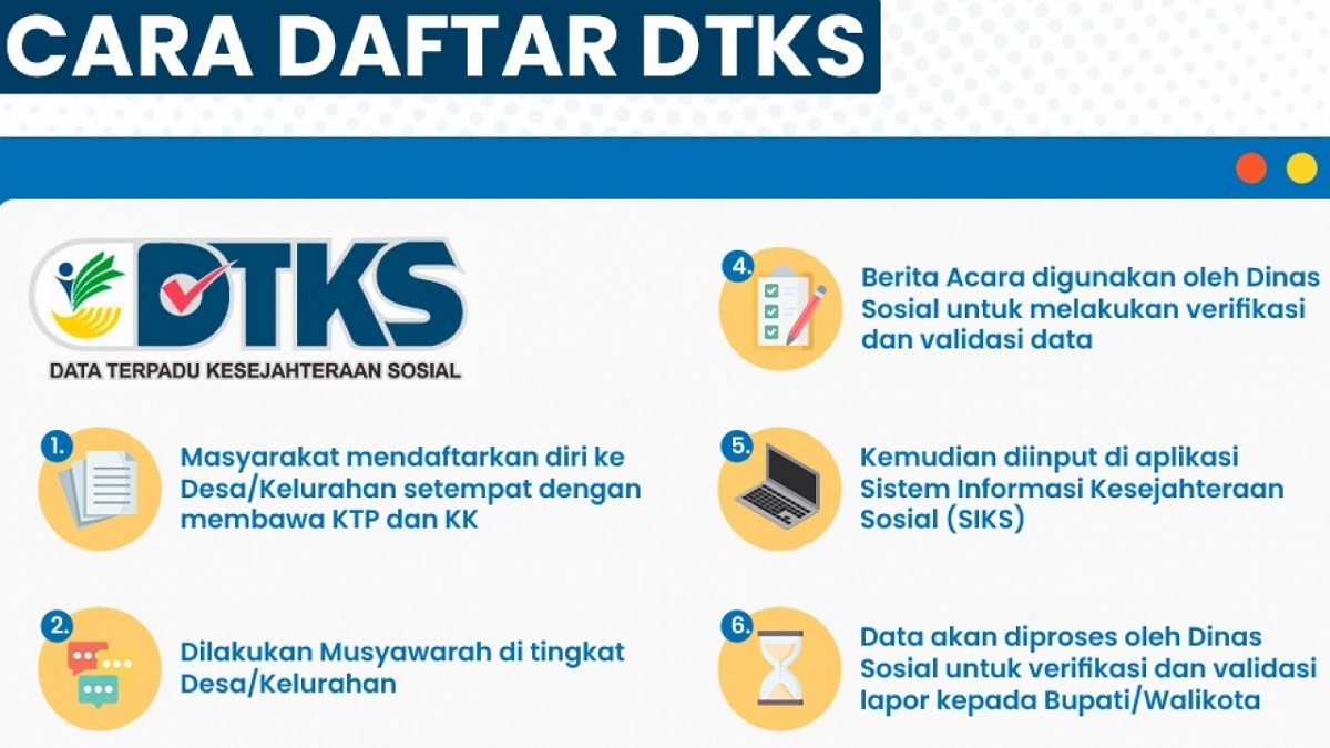 Berikut Cara Daftar Data Terpadu Kesejahteraan Sosial Secara Online dan Offline, Dapatkan Bansos PKH 2025