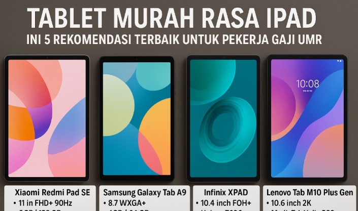 Tablet Murah Rasa iPad, Ini 5 Rekomendasi Terbaik untuk Pekerja Gaji UMR