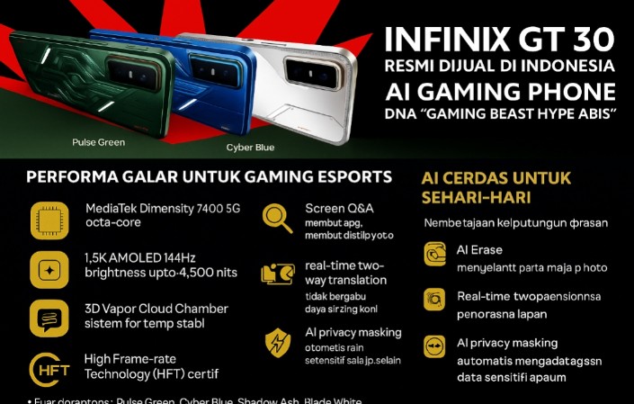Infinix GT 30 Resmi Dijual Perdana di Indonesia, Sematkan DNA 'Gaming Beast Hype Abis'