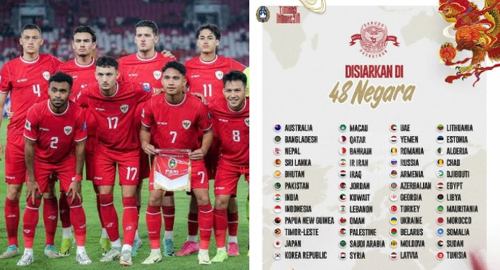 Daftar 48 Negara di Dunia yang Siarkan Langsung Pertandingan Indonesia Vs Bahrain, Live Sampai Eropa?