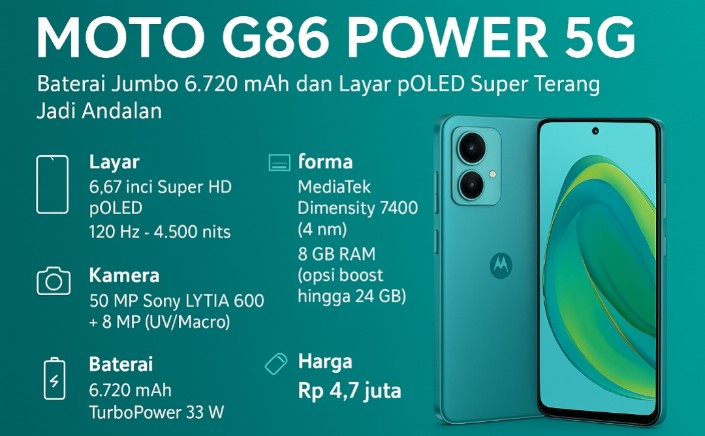 Moto G86 Power 5G Resmi Hadir, Baterai Jumbo 6.720 mAh dan Layar pOLED Super Terang Jadi Andalan
