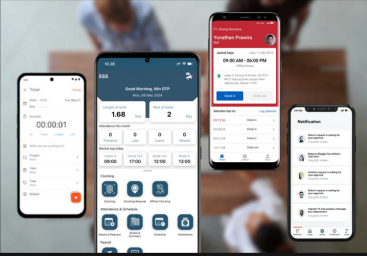 Panduan Memilih Aplikasi Gaji dengan Payroll Otomatis