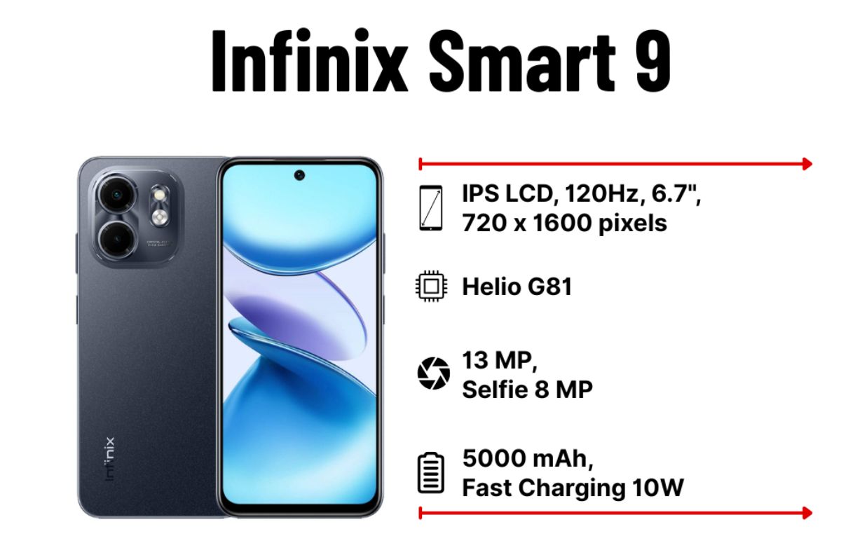 Infinix Smart 9 Hadir  HP Gaming di Bawah Rp2 Juta dengan RAM 8GB! Ngabers Makin Gacor!