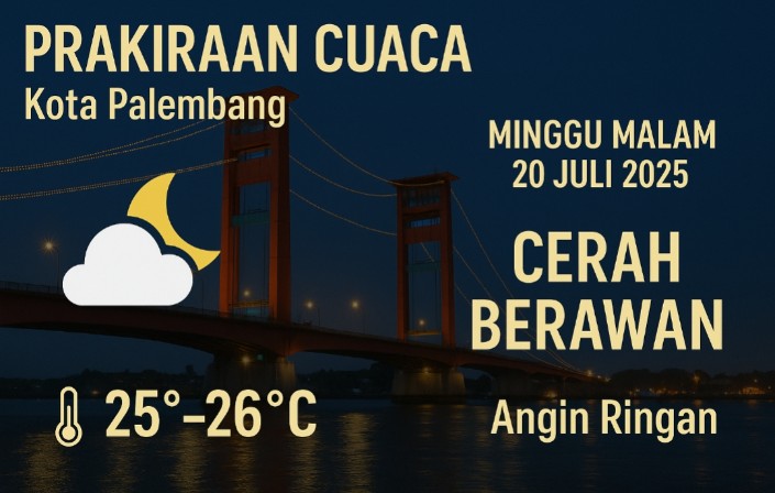 Panas Terik di Siang Hari, Begini Prediksi Cuaca Kota Palembang pada Minggu Malam 20 Juli 2025