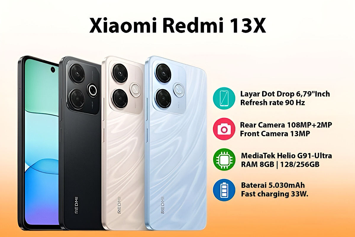 Aktifkan 3 Fitur Penting Ini Saat Kamu Membeli HP Redmi 13X, Ada Notifikasi Dengan Flash