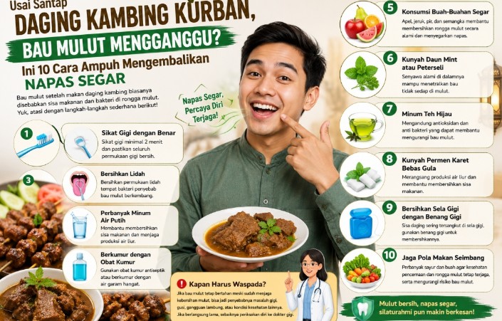 Usai Santap Daging Kambing Kurban, Bau Mulut Mengganggu? Ini 10 Cara Ampuh Mengembalikan Napas Segar