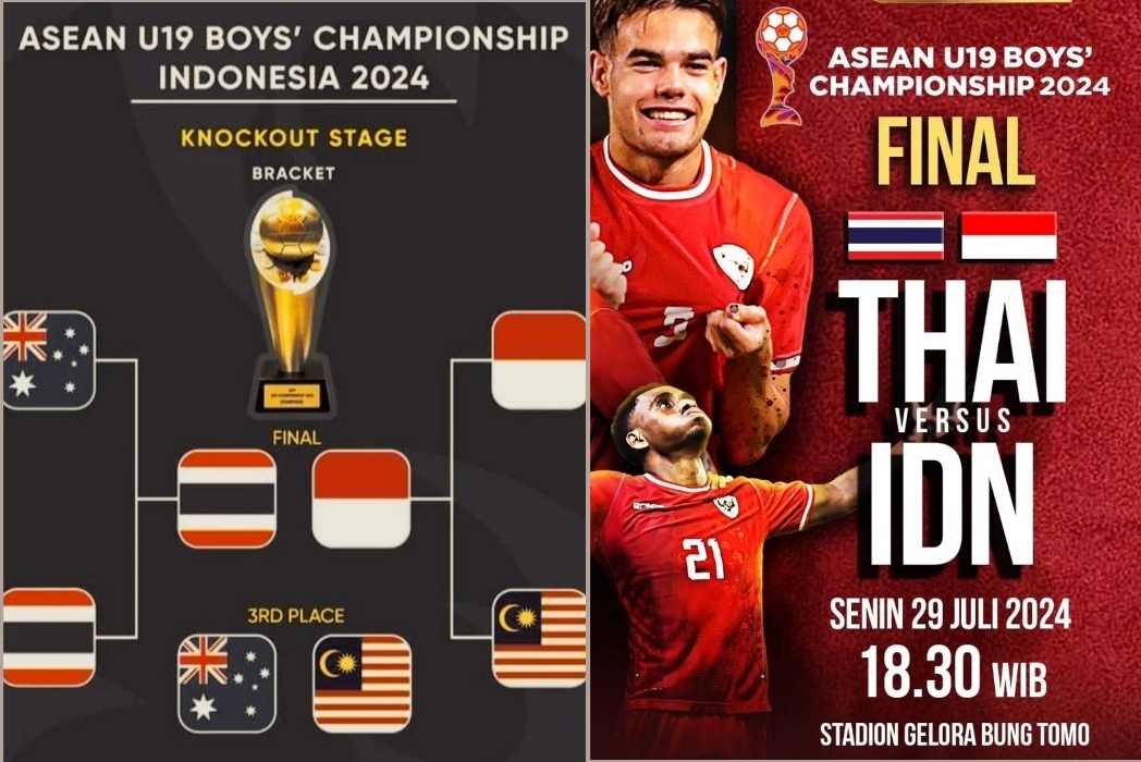 Live, Garuda Muda Siap Ukir Sejarah di Surabaya: Final ASEAN U-19 Championship 2024