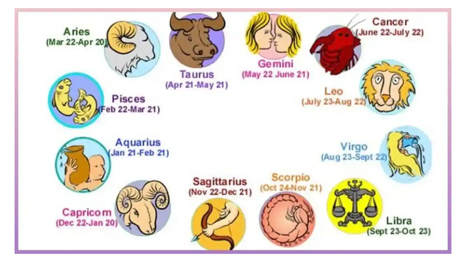 Ramalan Zodiak 16 Mei 2026: Apa Kata Bintangmu Hari Ini?