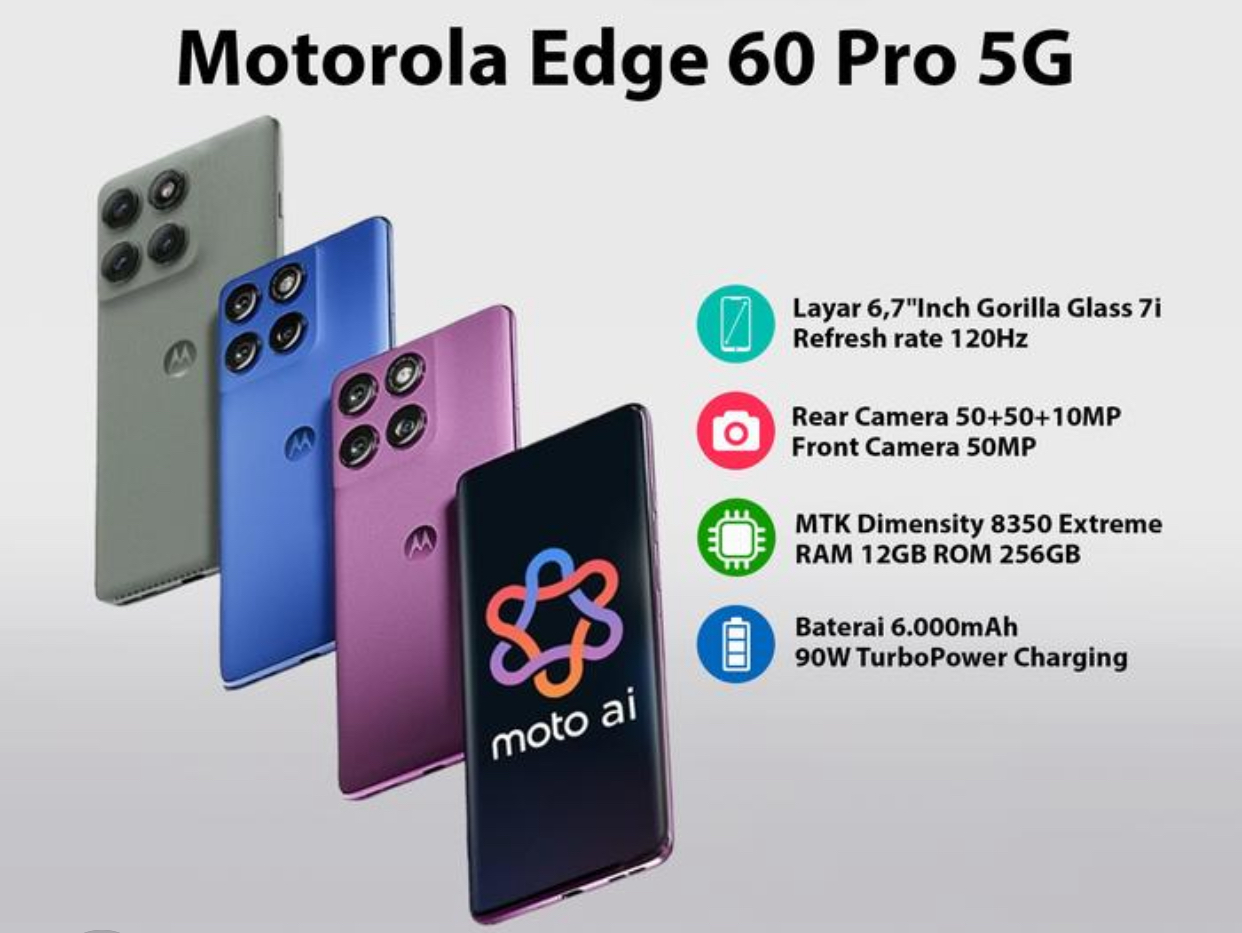 Performa Gahar Motorola Edge 60 Pro: Dimensity 8350 Extreme dan RAM 16GB Siap Libas Multitasking