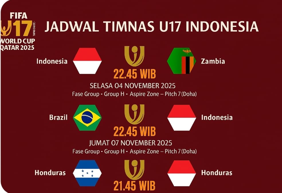 Lawan Brasil Bukan Masalah, Timnas Indonesia U-17 Target Lolos dari Grup Neraka Piala Dunia U-17 2025 Qatar