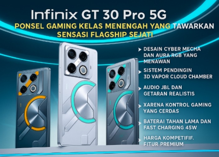 Infinix GT 30 Pro 5G: Ponsel Gaming Kelas Mid-Range, Tawarkan Performa Tangguh ala Flagship Sejati