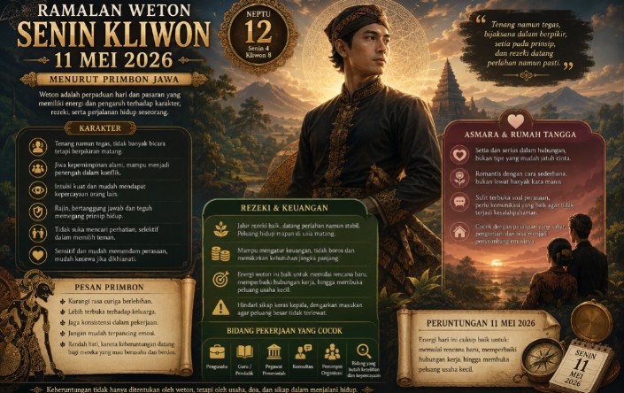 Ramalan Weton Senin Kliwon 11 Mei 2026: Rezeki, Karakter, dan Peruntungan Menurut Primbon Jawa