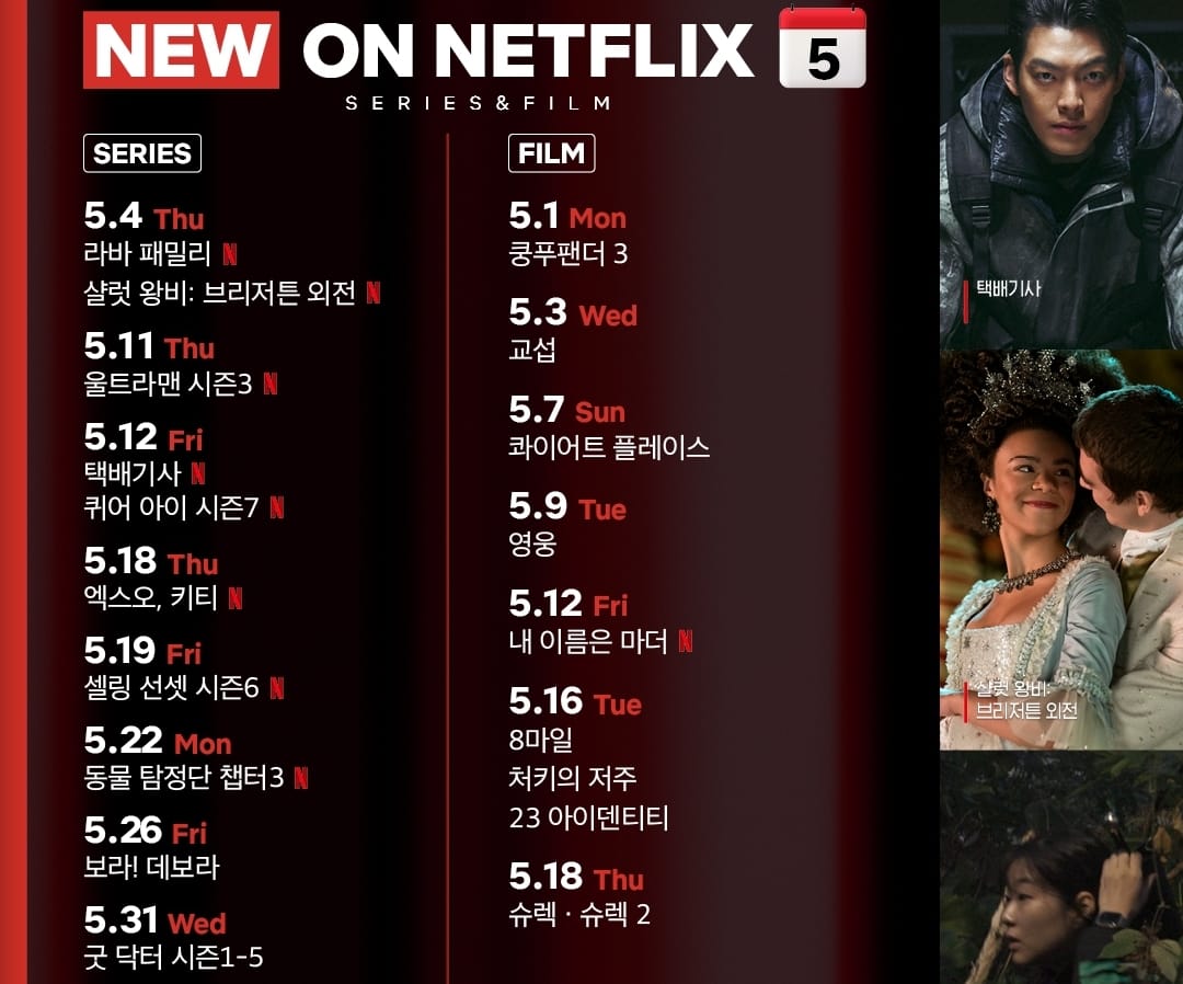 HOT NEWS, Netflix Rela Investasi Dana Hingga Rp37,2 Triliun Spesial Drama Korea, Alasanya Ini..