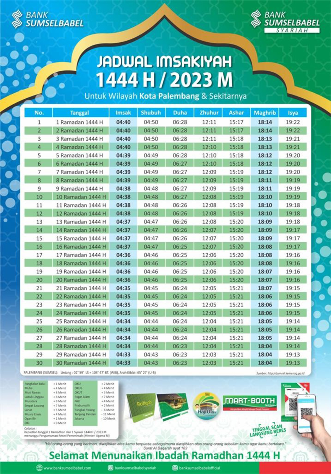 Jadwal Imsakiyah Ramadan 1444 H Wilayah Palembang dan Sekitarnya